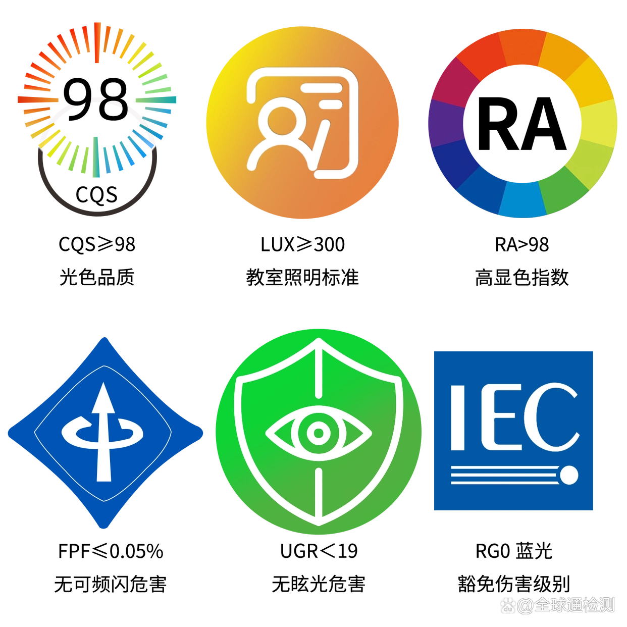 低藍光3.png 低藍光3.png